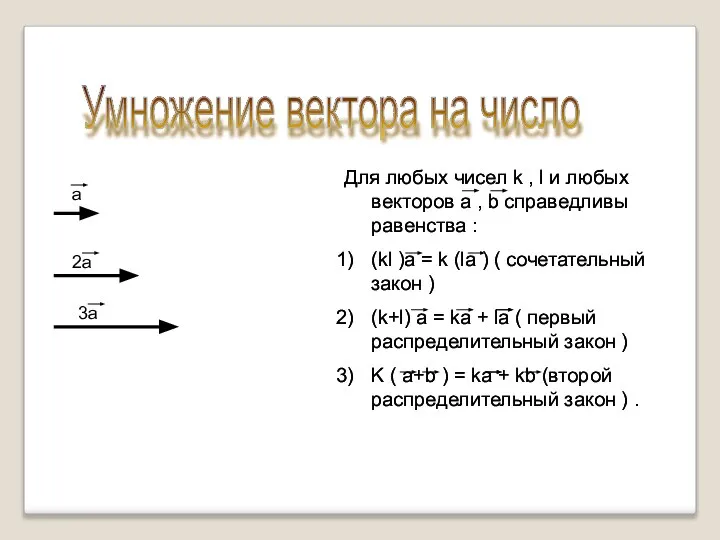 Для любых чисел k , l и любых векторов a ,