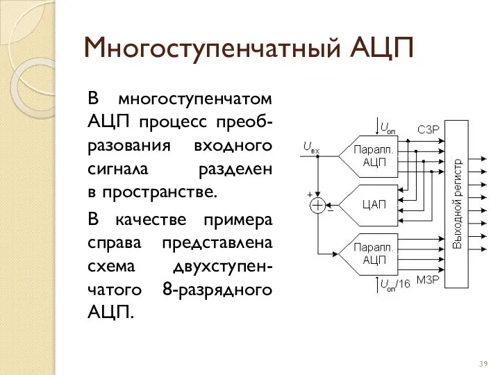 Многоступенчатный АЦП В многоступенчатом АЦП процесс преоб-разования входного сигнала разделен в