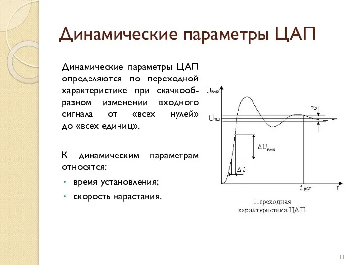 Динамические параметры ЦАП Динамические параметры ЦАП определяются по переходной характеристике при