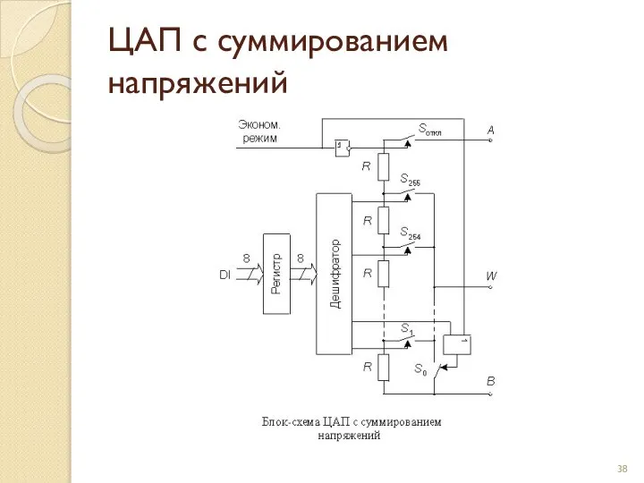 ЦАП с суммированием напряжений