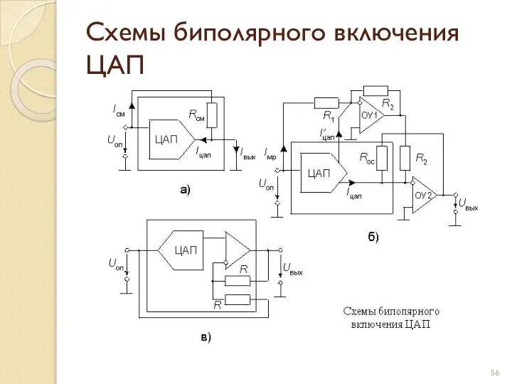 Схемы биполярного включения ЦАП