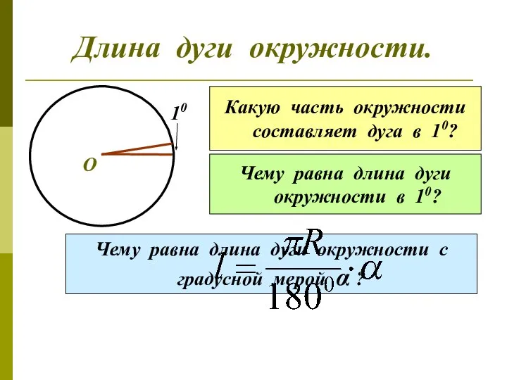 Длина дуги окружности. О 10 Какую часть окружности составляет дуга в