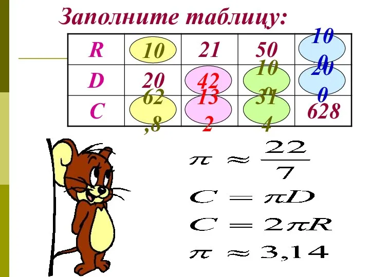 Заполните таблицу: 10 62,8 42 132 100 314 200 100