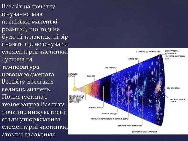 Всесвіт на початку існування мав настільки маленькі розміри, що тоді не