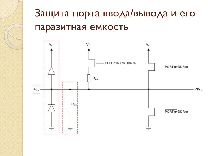 Защита порта ввода/вывода и его паразитная емкость