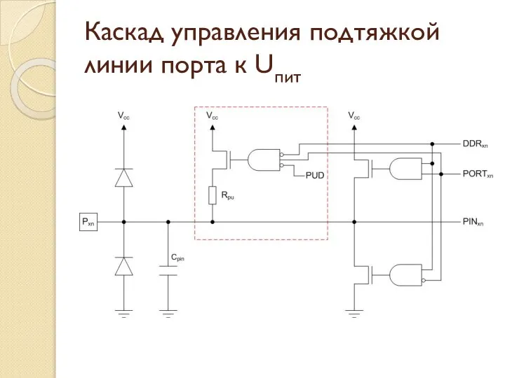 Каскад управления подтяжкой линии порта к Uпит