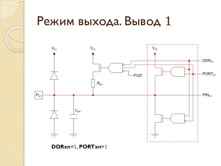 Режим выхода. Вывод 1 DDRxn=1, PORTxn=1