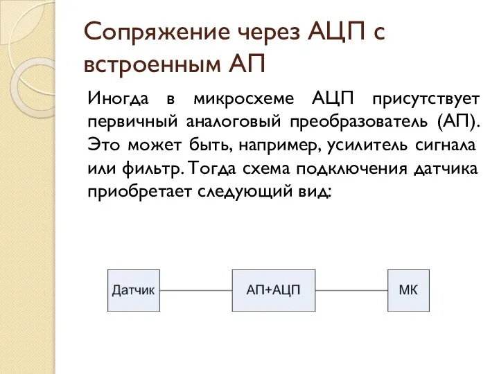 Сопряжение через АЦП с встроенным АП Иногда в микросхеме АЦП присутствует