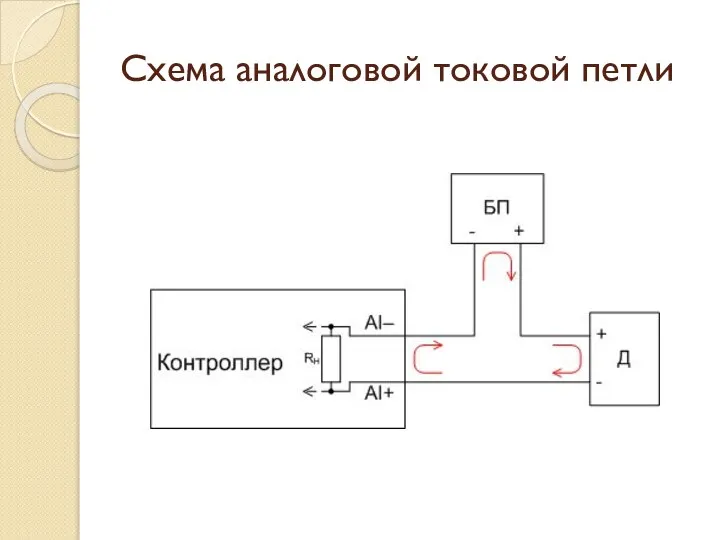 Схема аналоговой токовой петли