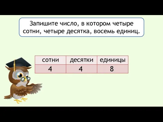 Запишите число, в котором четыре сотни, четыре десятка, восемь единиц. 4 4 8