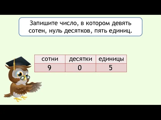 Запишите число, в котором девять сотен, нуль десятков, пять единиц. 9 0 5