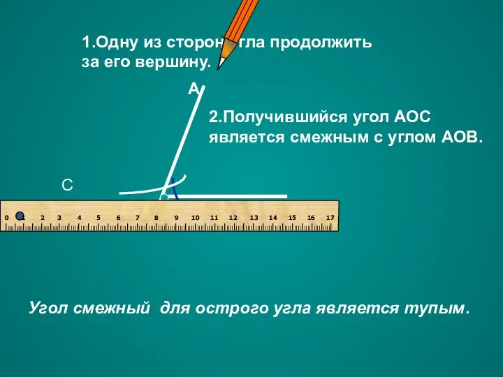 А О В С Угол смежный для острого угла является тупым.