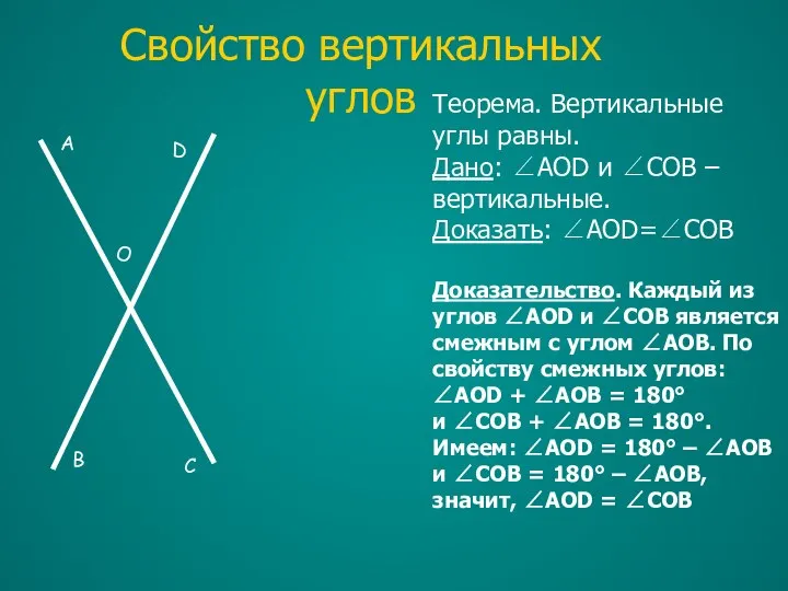 Свойство вертикальных углов Теорема. Вертикальные углы равны. Дано: ∠AOD и ∠COB