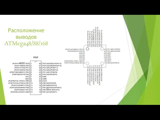 Расположение выводов ATMega48/88/168