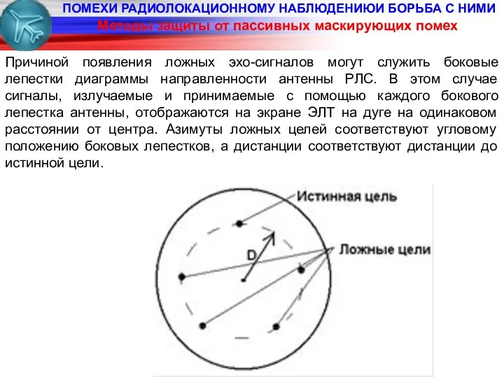 ПОМЕХИ РАДИОЛОКАЦИОННОМУ НАБЛЮДЕНИЮИ БОРЬБА С НИМИ Методы защиты от пассивных маскирующих