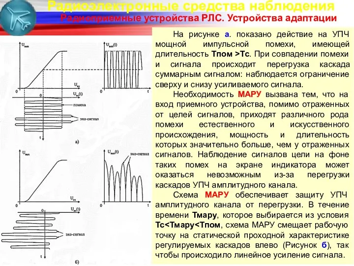 Радиоэлектронные средства наблюдения Радиоприемные устройства РЛС. Устройства адаптации На рисунке а.