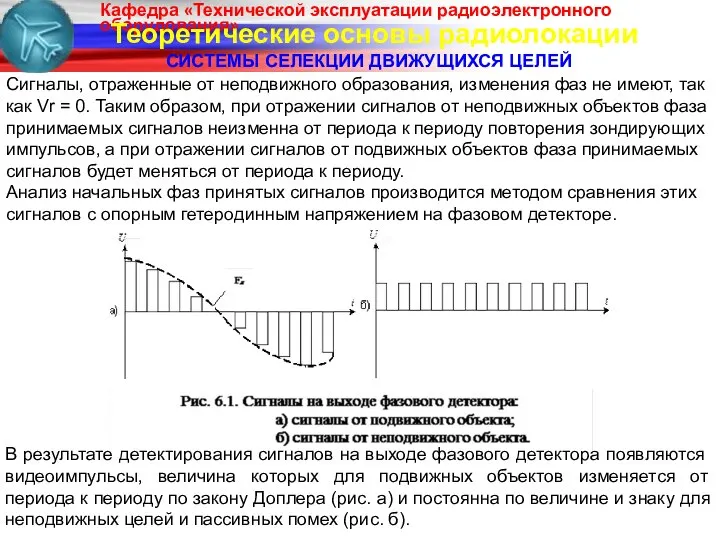 Теоретические основы радиолокации СИСТЕМЫ СЕЛЕКЦИИ ДВИЖУЩИХСЯ ЦЕЛЕЙ Сигналы, отраженные от неподвижного