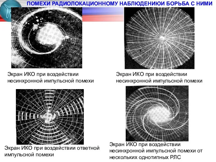 ПОМЕХИ РАДИОЛОКАЦИОННОМУ НАБЛЮДЕНИЮИ БОРЬБА С НИМИ Экран ИКО при воздействии ответной