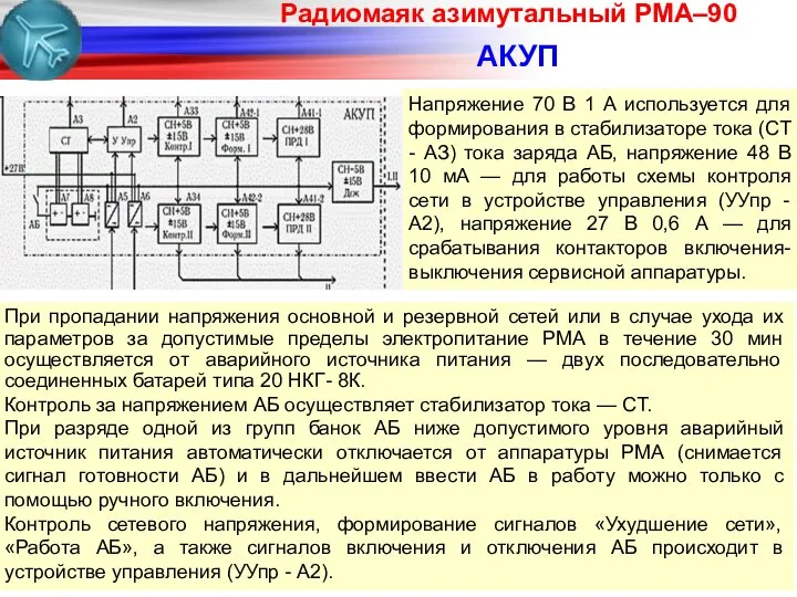 Ра­дио­ма­як ази­му­та­ль­ный РМА–90 АКУП При пропадании напряжения основной и резервной сетей