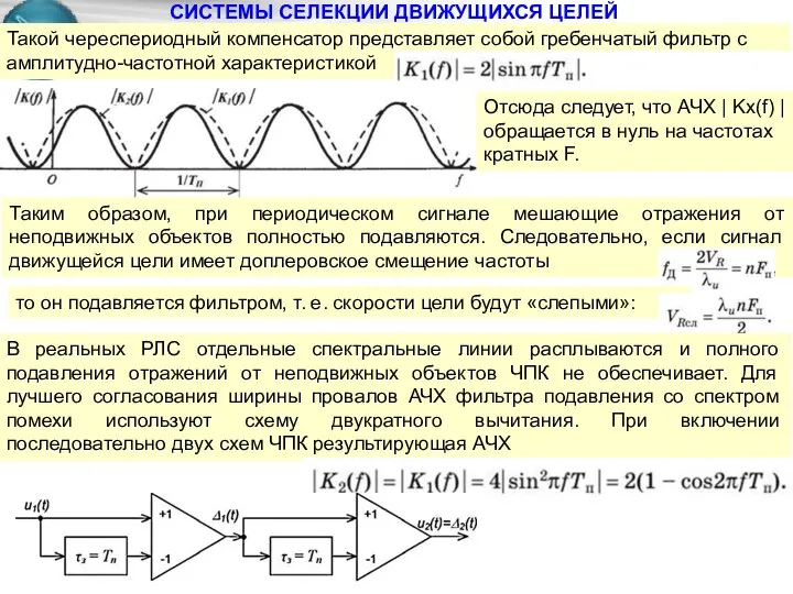 СИСТЕМЫ СЕЛЕКЦИИ ДВИЖУЩИХСЯ ЦЕЛЕЙ Такой череспериодный компенсатор представляет собой гребенчатый фильтр