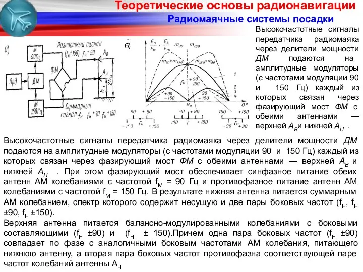 Радиомаячные системы посадки Высокочастотные сигналы передатчика радиомаяка через делители мощности ДМ