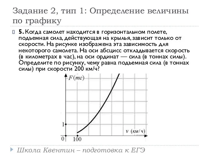 Задание 2, тип 1: Определение величины по графику 5. Когда самолет