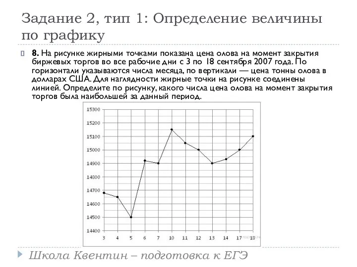 Задание 2, тип 1: Определение величины по графику 8. На рисунке