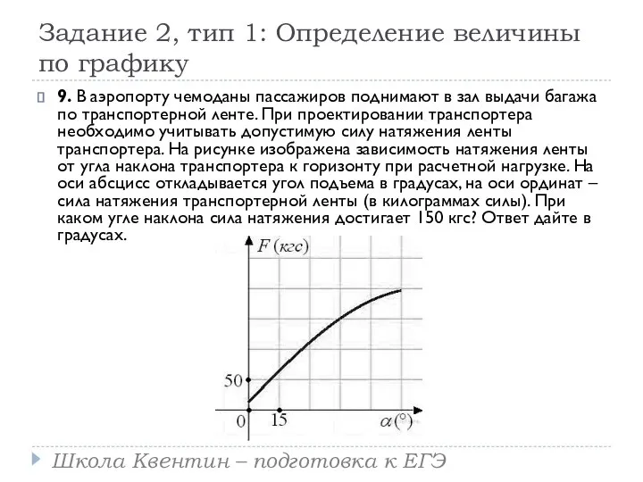 Задание 2, тип 1: Определение величины по графику 9. В аэропорту