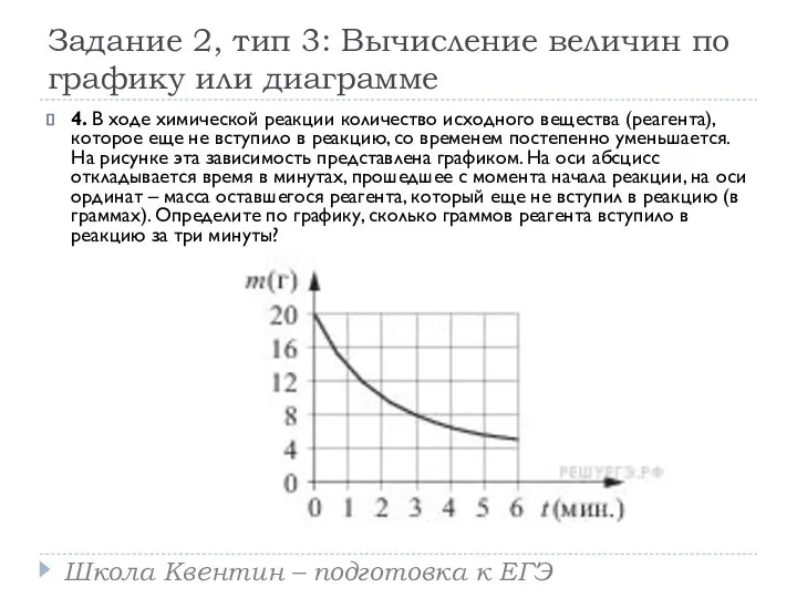 Задание 2, тип 3: Вычисление величин по графику или диаграмме 4.