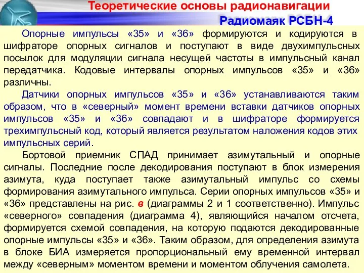 Радиомаяк РСБН-4 Опорные импульсы «35» и «36» формируются и кодируются в