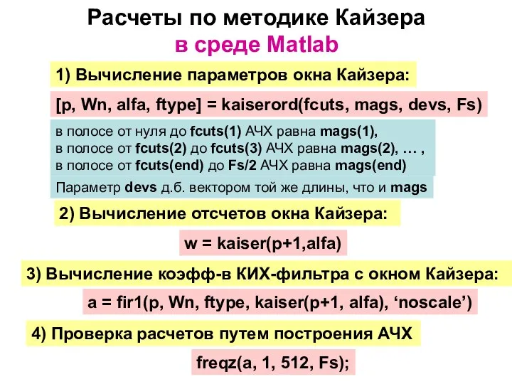 Расчеты по методике Кайзера в среде Matlab 1) Вычисление параметров окна