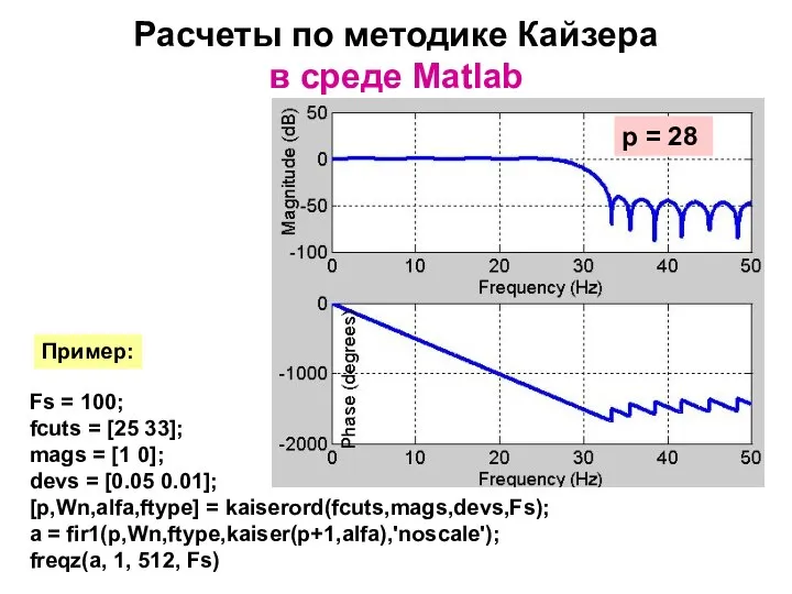 Fs = 100; fcuts = [25 33]; mags = [1 0];