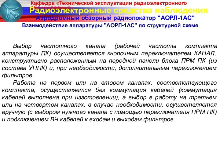 Радиоэлектронные средства наблюдения Аэродромный обзорный радиолокатор "АОРЛ-1АС" Взаимодействие аппаратуры "АОРЛ-1АС" по