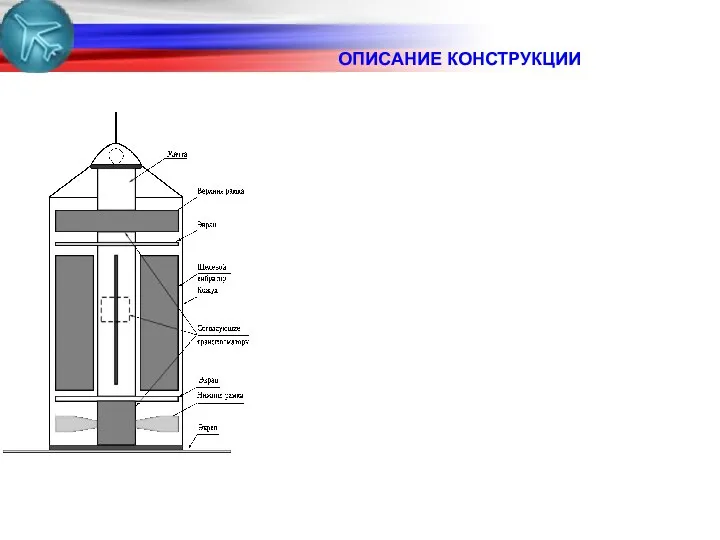 ОПИСАНИЕ КОНСТРУКЦИИ