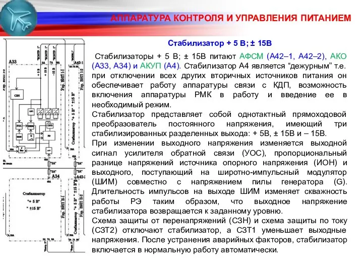 АППАРАТУРА КОНТРОЛЯ И УПРАВЛЕНИЯ ПИТАНИЕМ Стабилизатор + 5 В; ± 15В