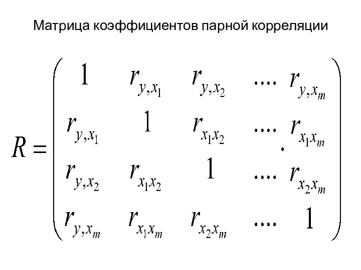 Матрица коэффициентов парной корреляции