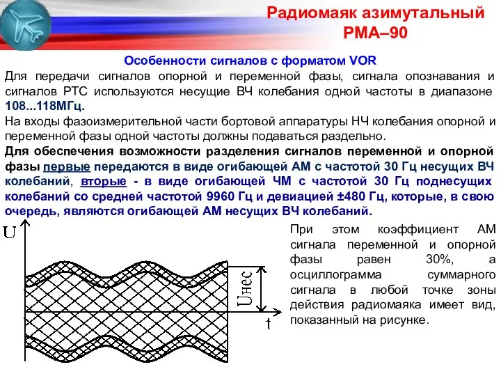 Радиомаяк азимутальный РМА–90 Особенности сигналов с форматом VOR Для передачи сигналов