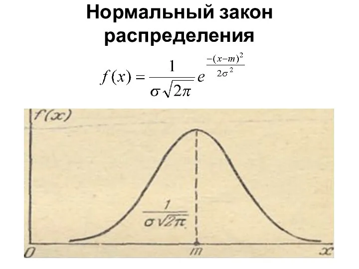 Нормальный закон распределения