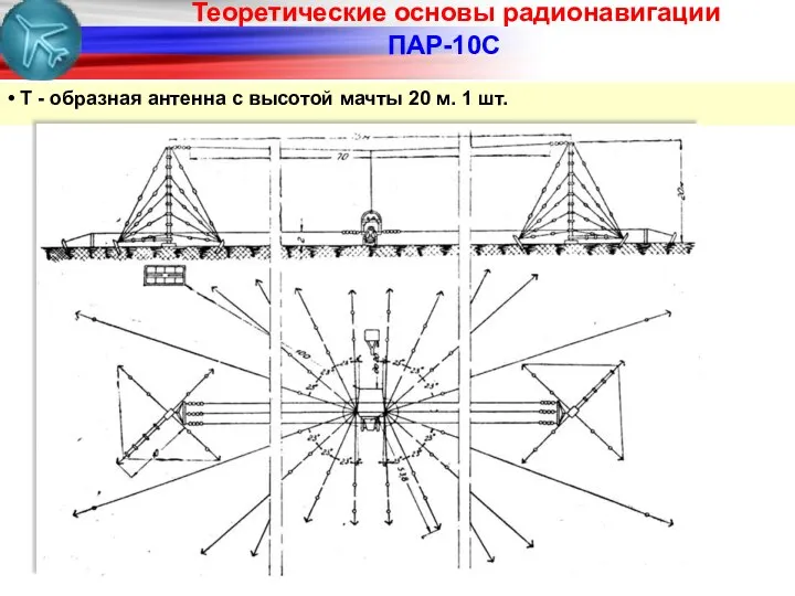 ПАР-10С • Т - образная антенна с высотой мачты 20 м. 1 шт.