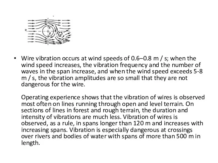 Wire vibration occurs at wind speeds of 0.6–0.8 m / s;