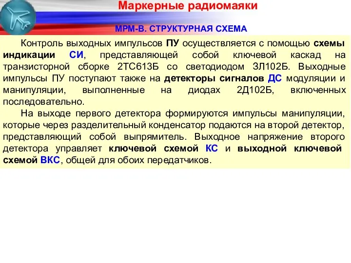 Маркерные радиомаяки Контроль выходных импульсов ПУ осуществляется с помощью схемы индикации