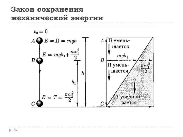 Закон сохранения механической энергии