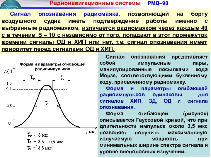 РМД–90 Сигнал опознавания радиомаяка, позволяющий на борту воздушного судна иметь подтверждение