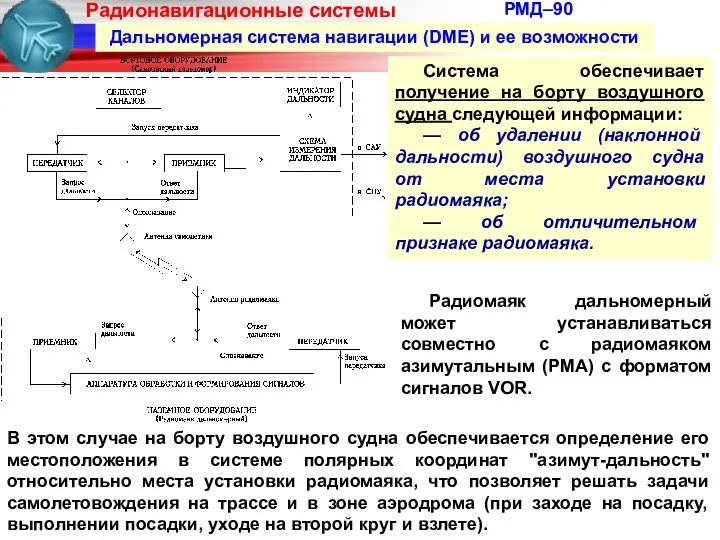 РМД–90 Система обеспечивает получение на борту воздушного судна следующей информации: —