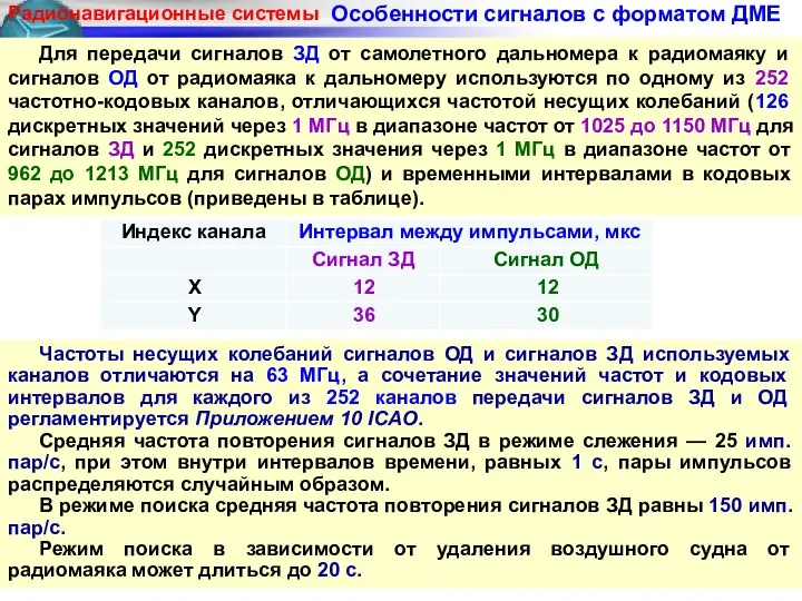 Для передачи сигналов ЗД от самолетного дальномера к радиомаяку и сигналов