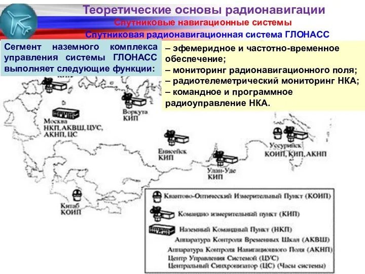 Спутниковые навигационные системы Спутниковая радионавигационная система ГЛОНАСС Сегмент наземного комплекса управления