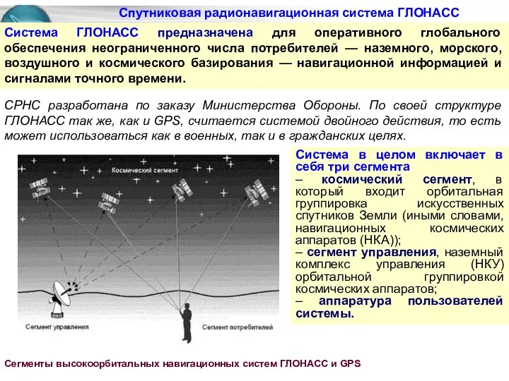 Спутниковая радионавигационная система ГЛОНАСС Система ГЛОНАСС предназначена для оперативного глобального обеспечения