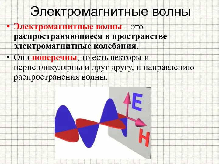 Электромагнитные волны Электромагнитные волны – это распространяющиеся в пространстве электромагнитные колебания.