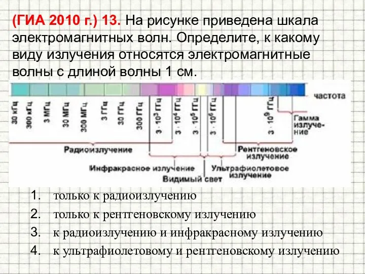 (ГИА 2010 г.) 13. На рисунке приведена шкала электромагнитных волн. Определите,