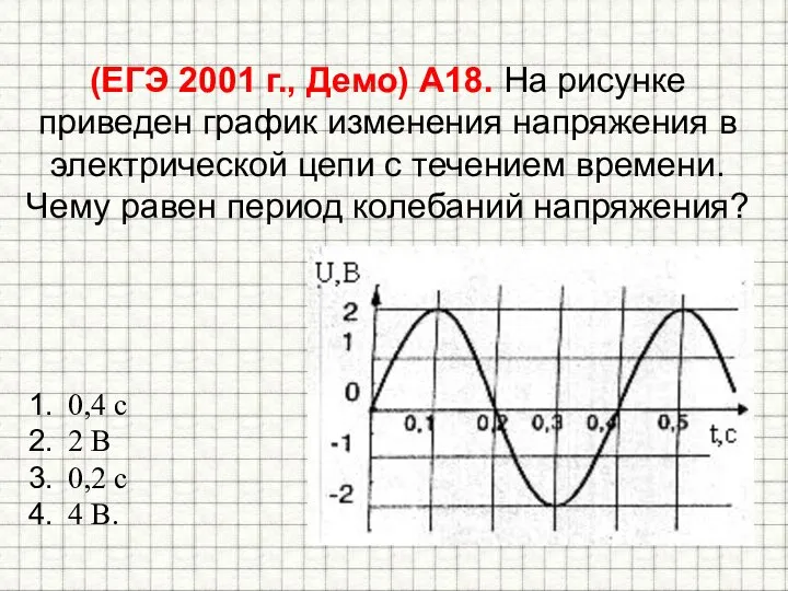 (ЕГЭ 2001 г., Демо) А18. На рисунке приведен график изменения напряжения